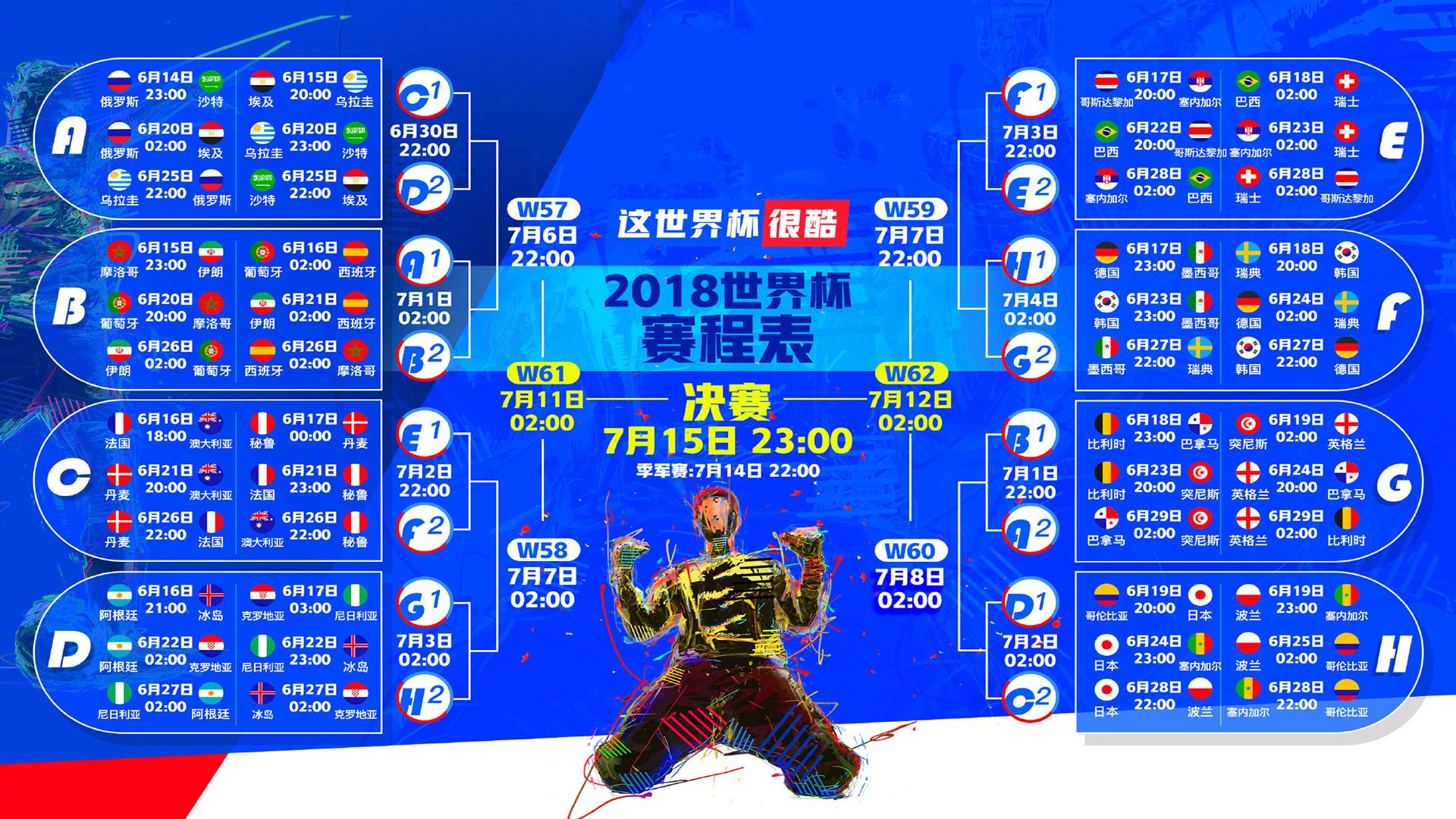 骑士主帅：4号与5号种子对决，战至2-2十分合理，骑士队的2号是谁